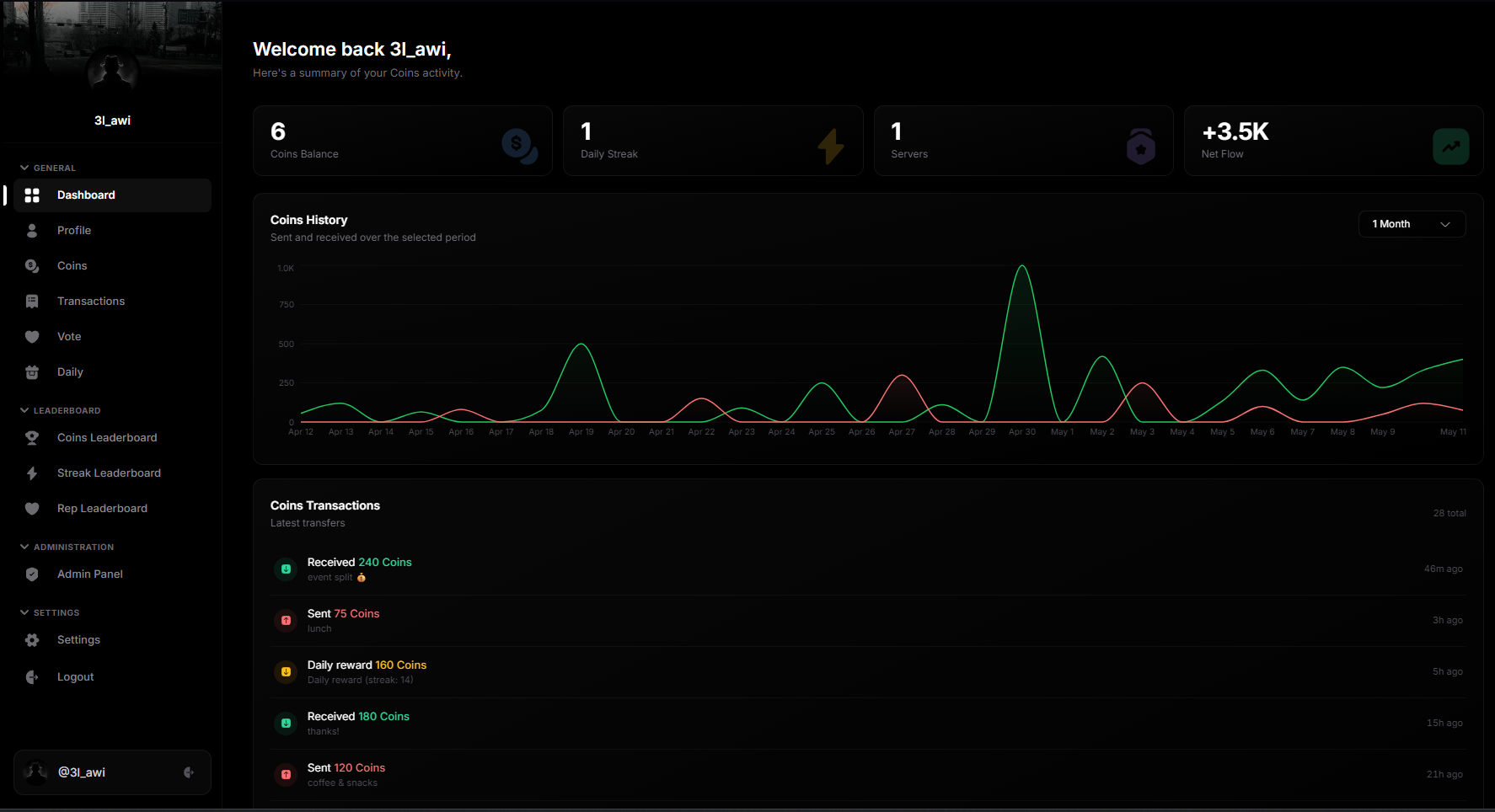 ProLexBot dashboard preview